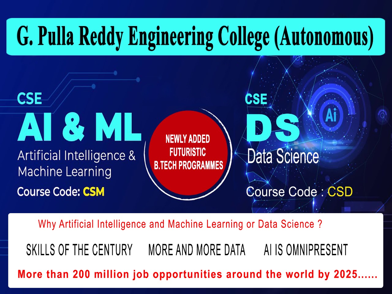 Gprec Gpulla Reddy Engineering College Kurnool Ap India